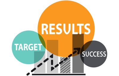 Illustration of business graph analysis